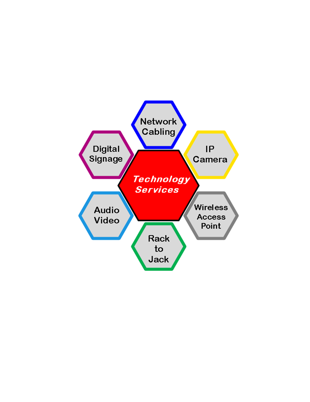 Services Web Image Publication19